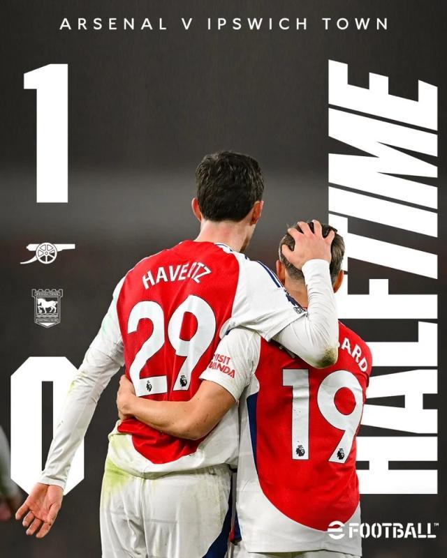 1735339790153002801.jpg 实时比分查询-【英超】哈弗茨破门,阿森纳1比0伊普斯维奇