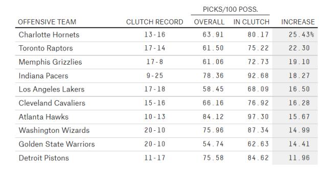 1646295226747086089.png kaiyun登录入口-生死攸关的决胜时刻来临 各队进攻方式有何变化?