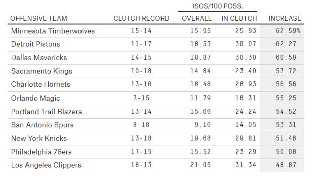 1646295243531053609.png kaiyun登录入口-生死攸关的决胜时刻来临 各队进攻方式有何变化?