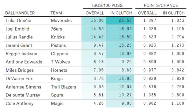 1646295250083007315.png kaiyun登录入口-生死攸关的决胜时刻来临 各队进攻方式有何变化?